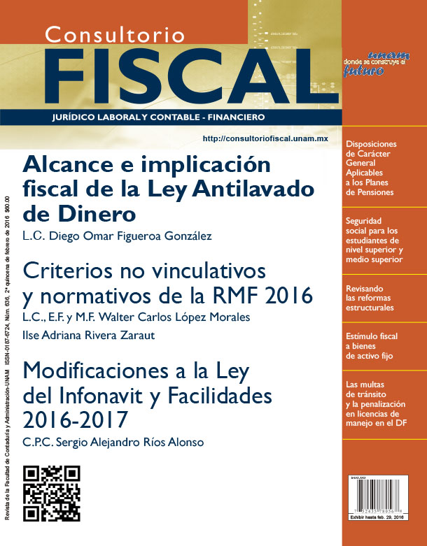 Alcance e implicación fiscal de la Ley Antilavado de Dinero