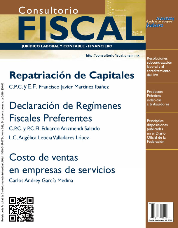 Repatriación de Capitales. Última oportunidad fiscal